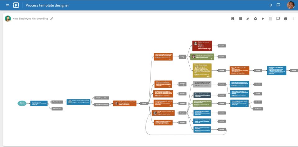 ProcessPlan screenshot