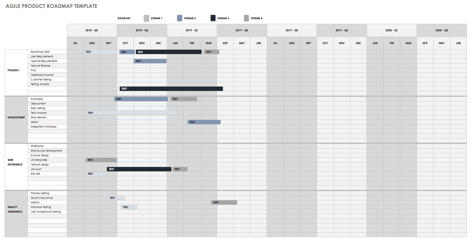 what is a product roadmap