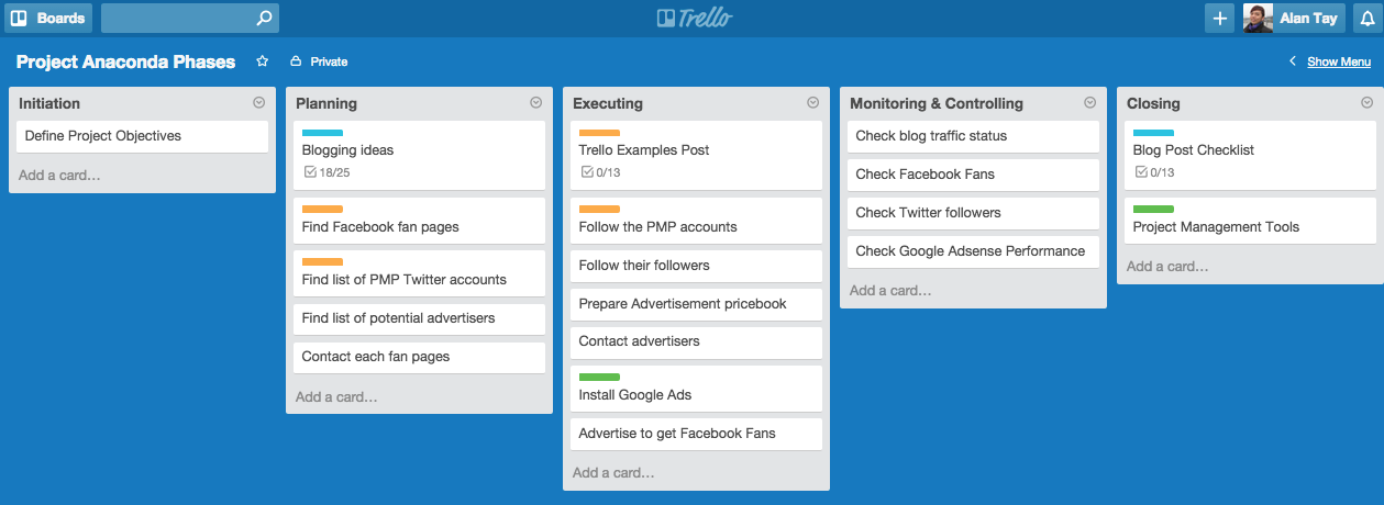 project management steps - trello