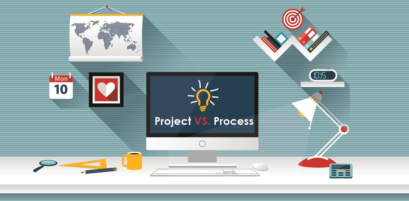 project vs process workspace