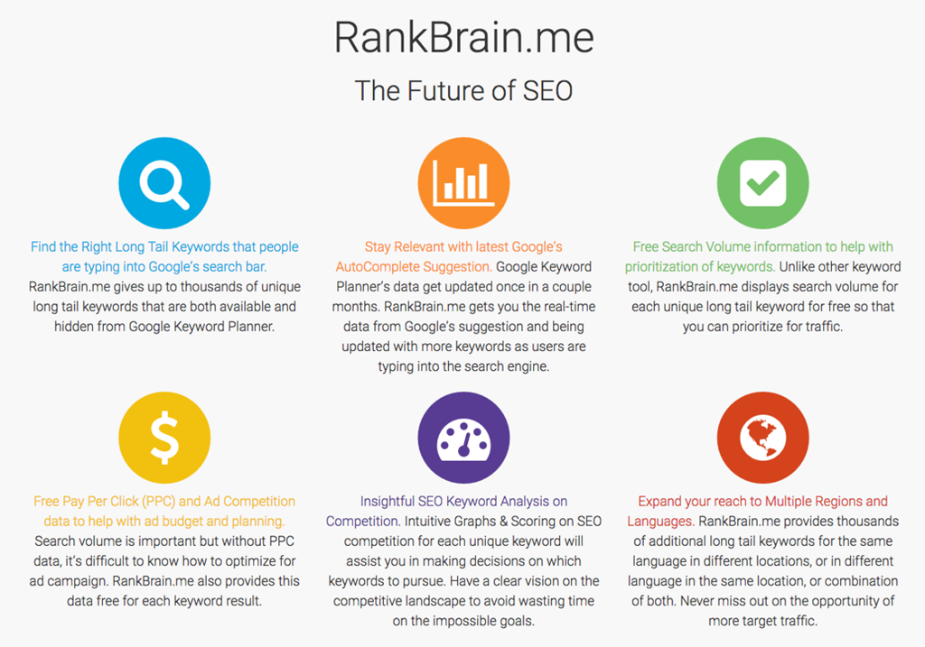 rankbrain machine learning technology