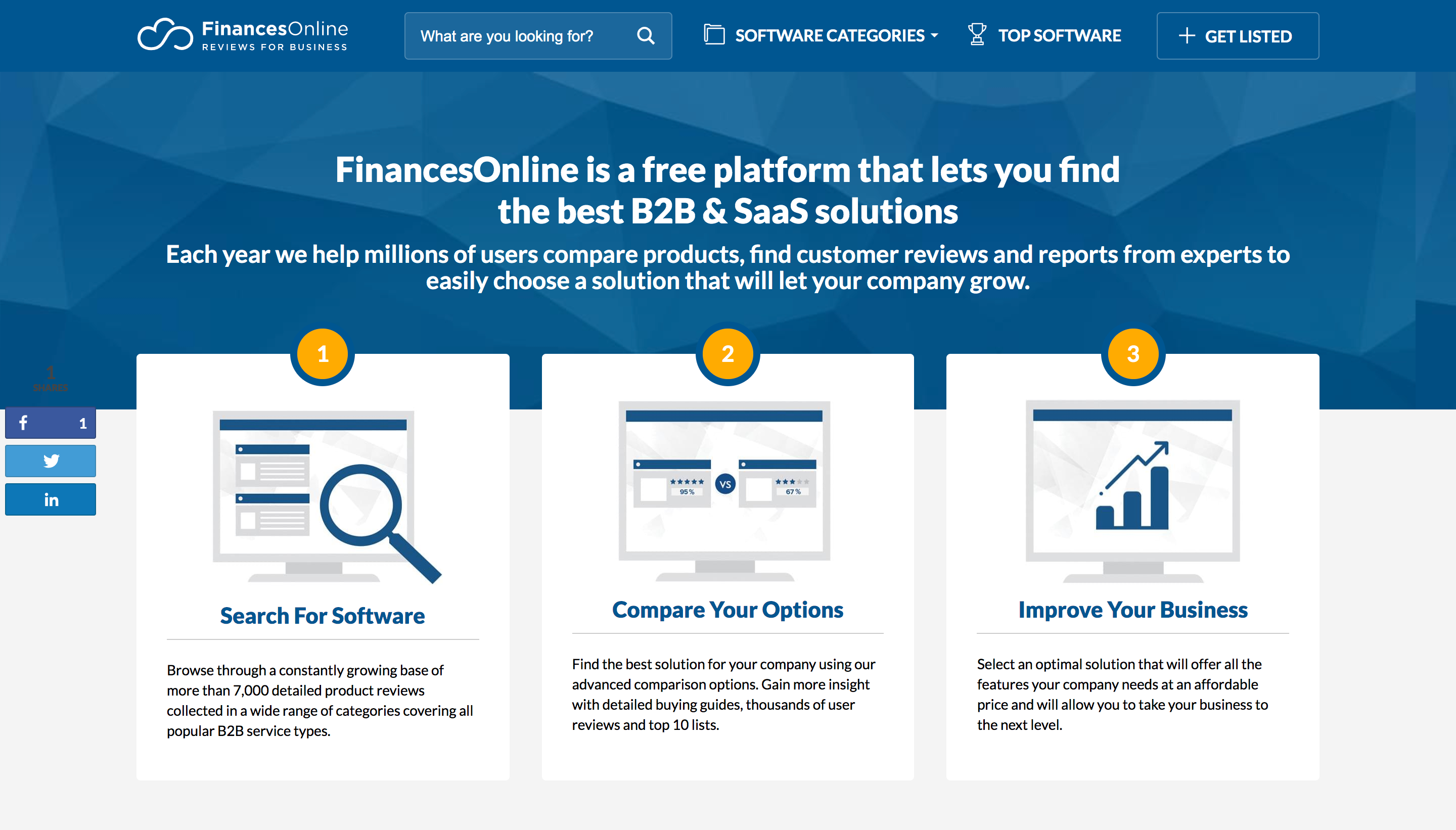 review sites finances online