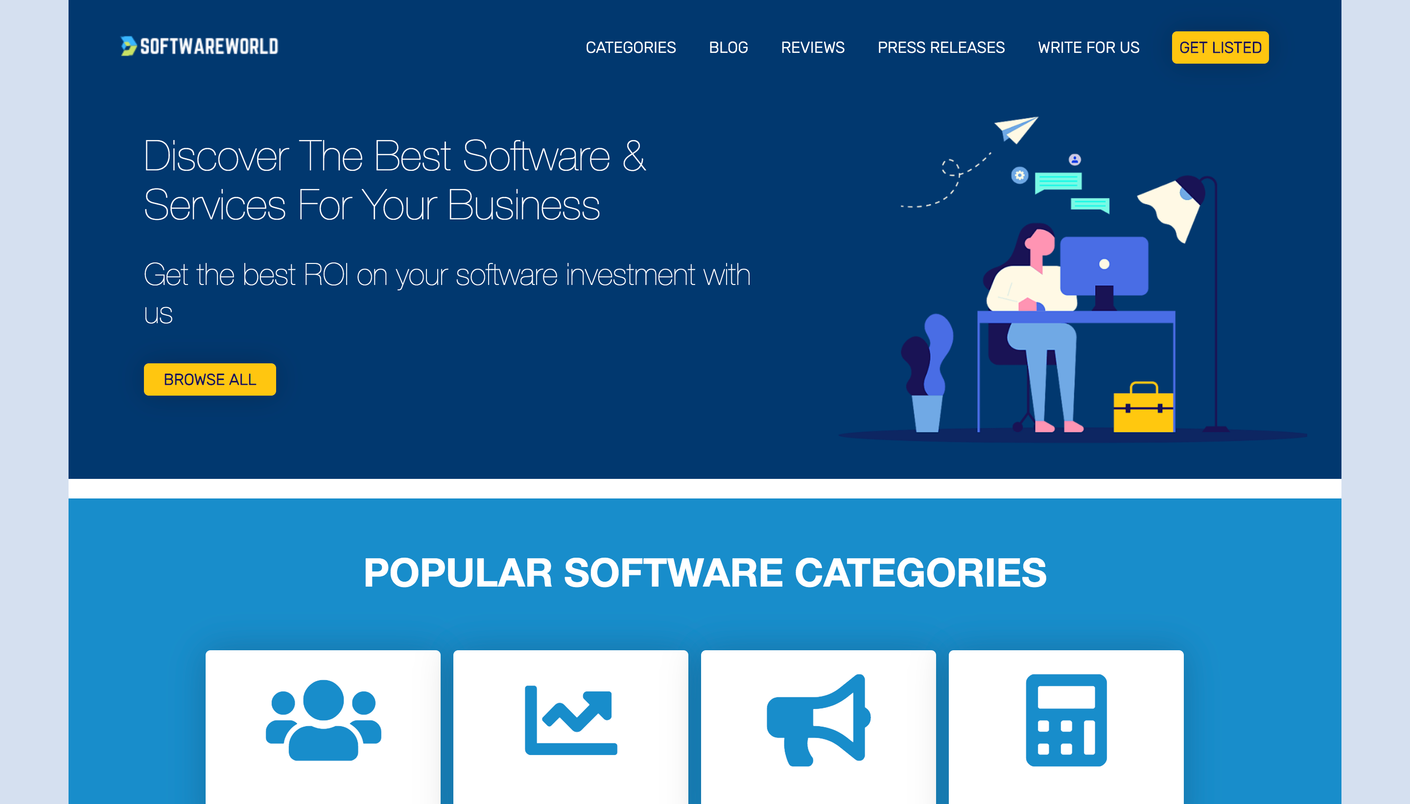 review sites softwareworld