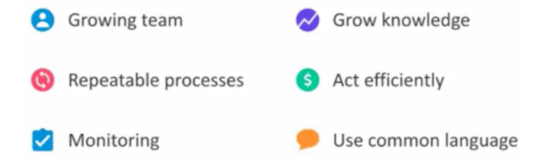 How Salesforce use Process Street for customer success