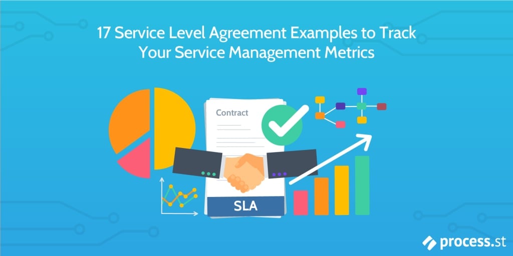 service level agreement