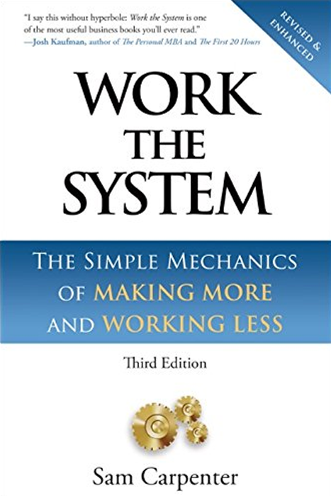 small business resources work the system edited