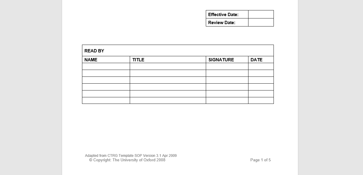 sop template checklist