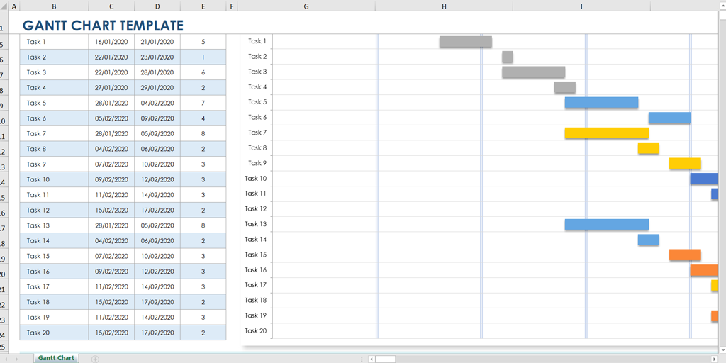 timeline template - gantt chart template