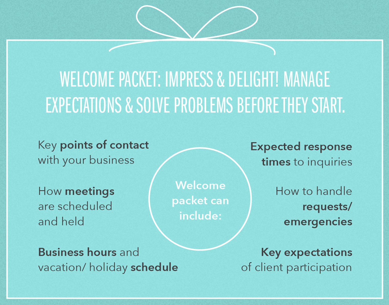 top-10-business-processes-client-onboarding