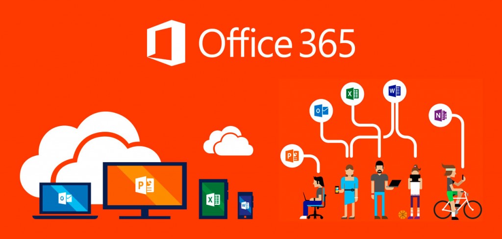 two factor authentication office365