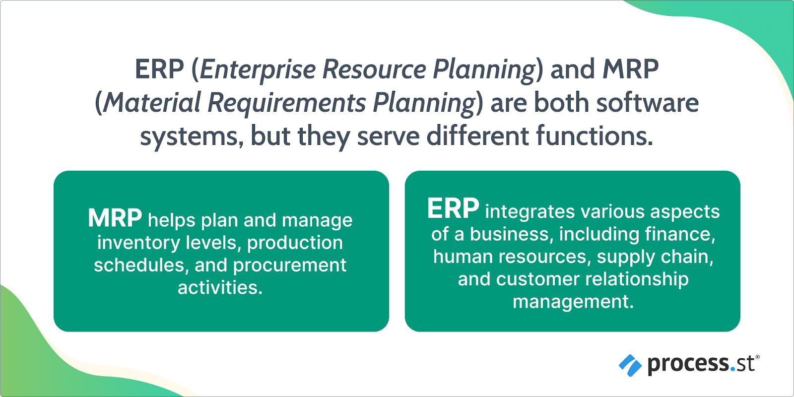 image showing the differences between enterprise resource planning and material requirements planning 