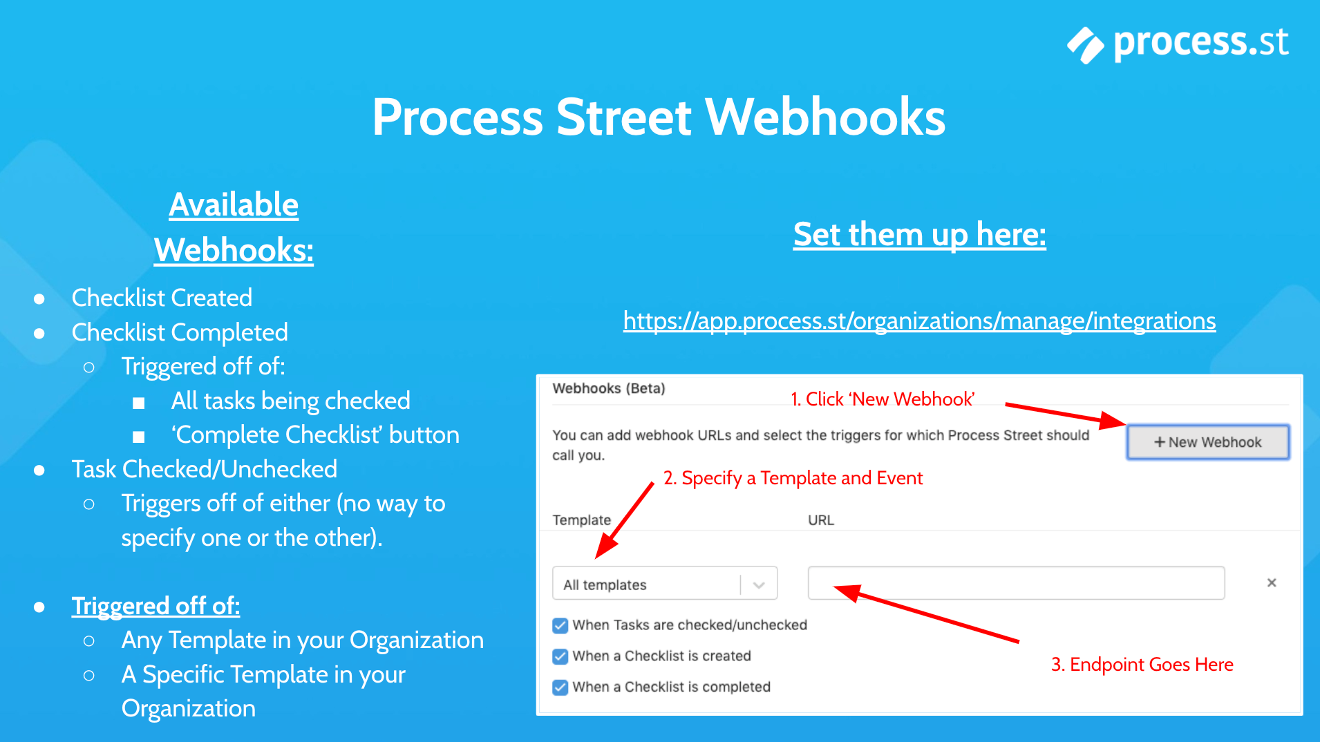 webhooks process street webhooks