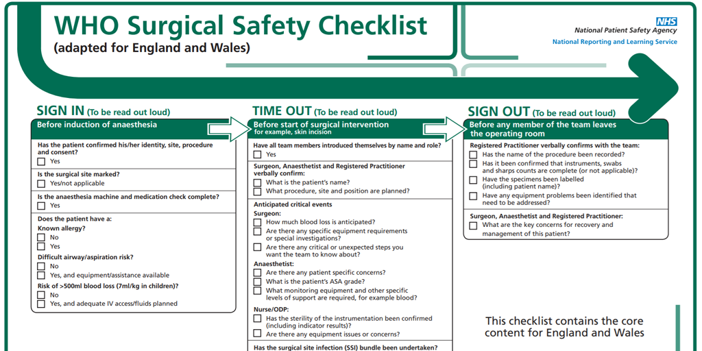 who surgical safety checklist second