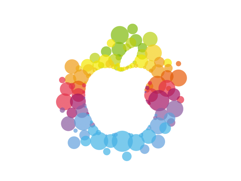 workflow analysis - apple