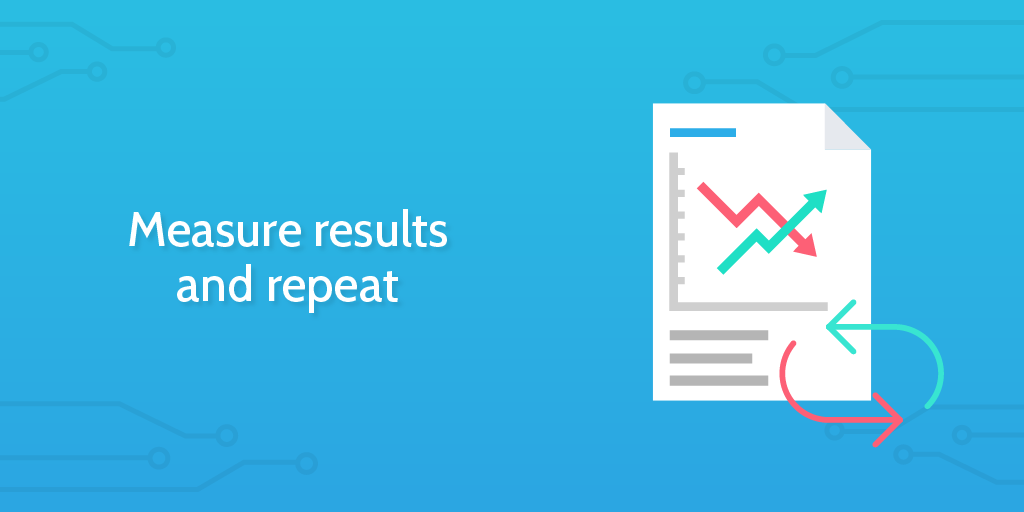 workflow analysis - measure results and repeat