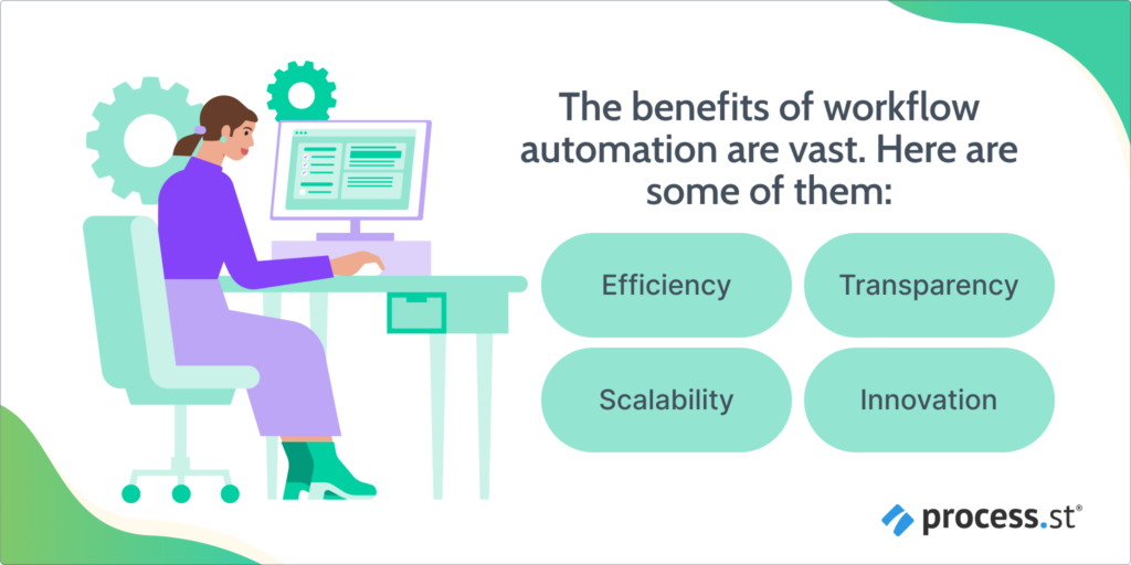 Automated workflow software