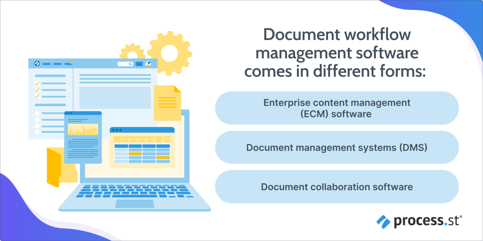 Unleash The Power of These Amazing Document Workflow Management Software!