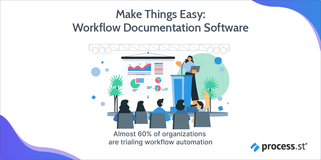 ALT: Make things easy: Workflow documentation software
Almost 60% of organizations are trialing workflow automation