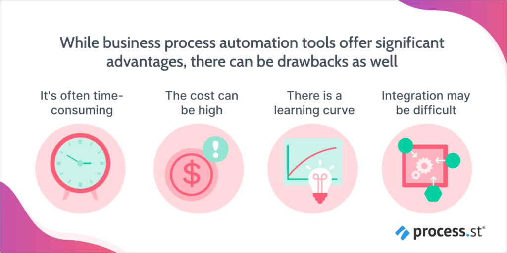 Process Automation Tools
