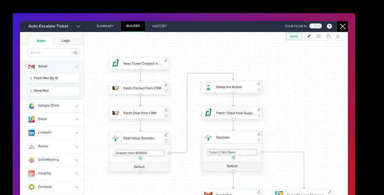 business process management system tools