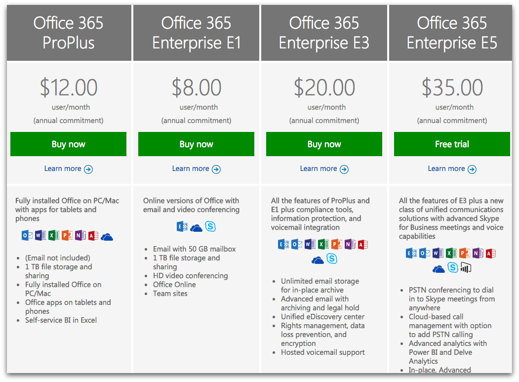 office 365 pricing-d