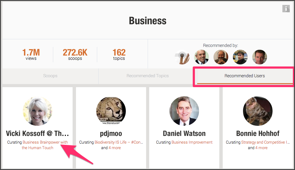 Scoop.it Recommended Users