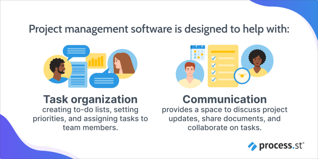 free online project management software
