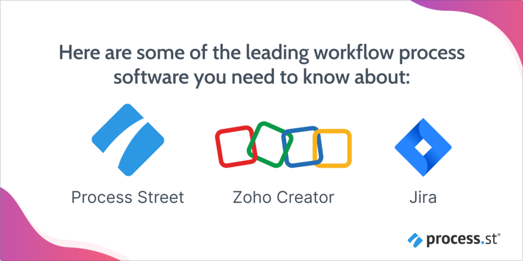 workflow process software