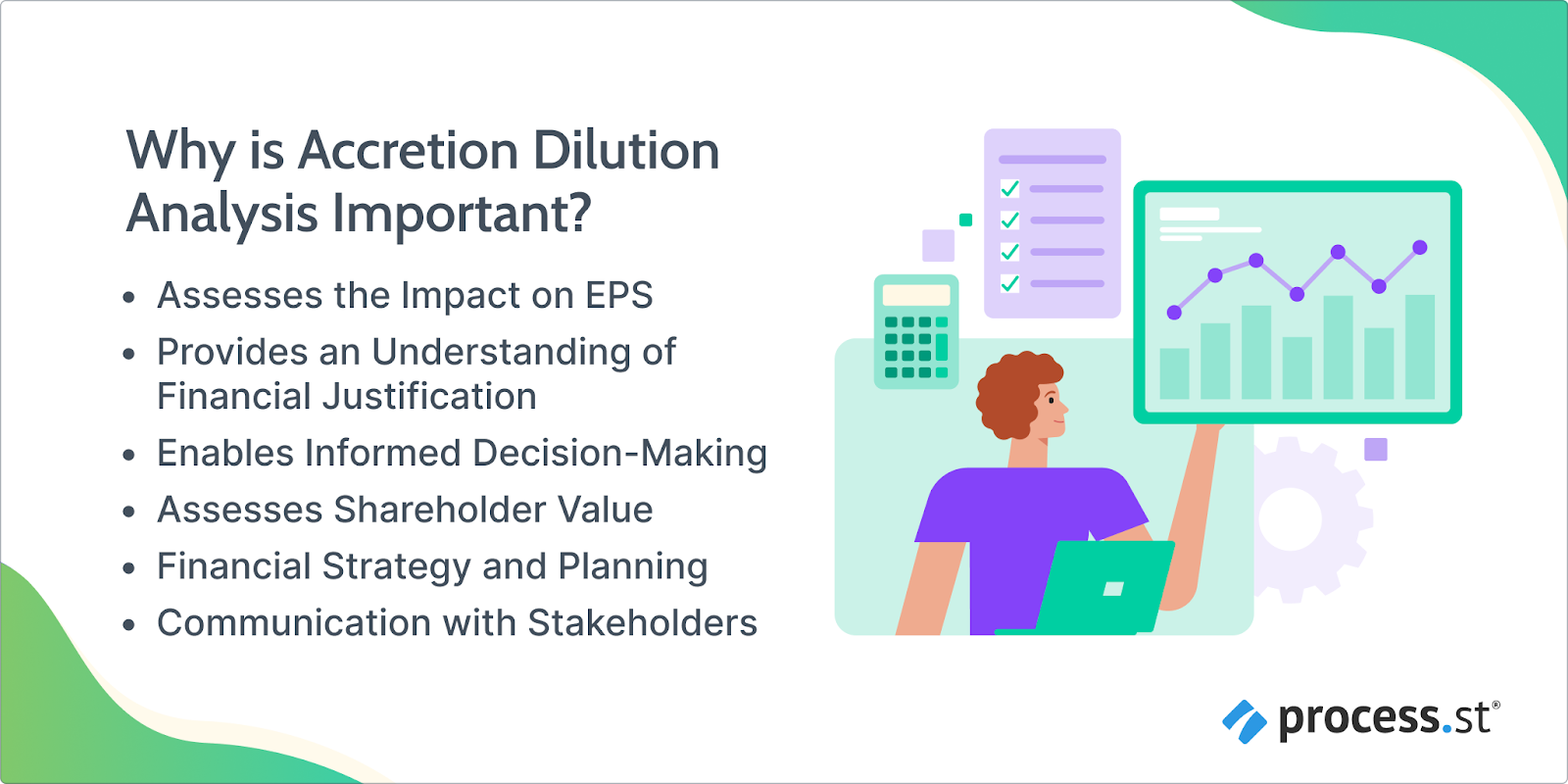 why is Accretion Dilution Analysis important