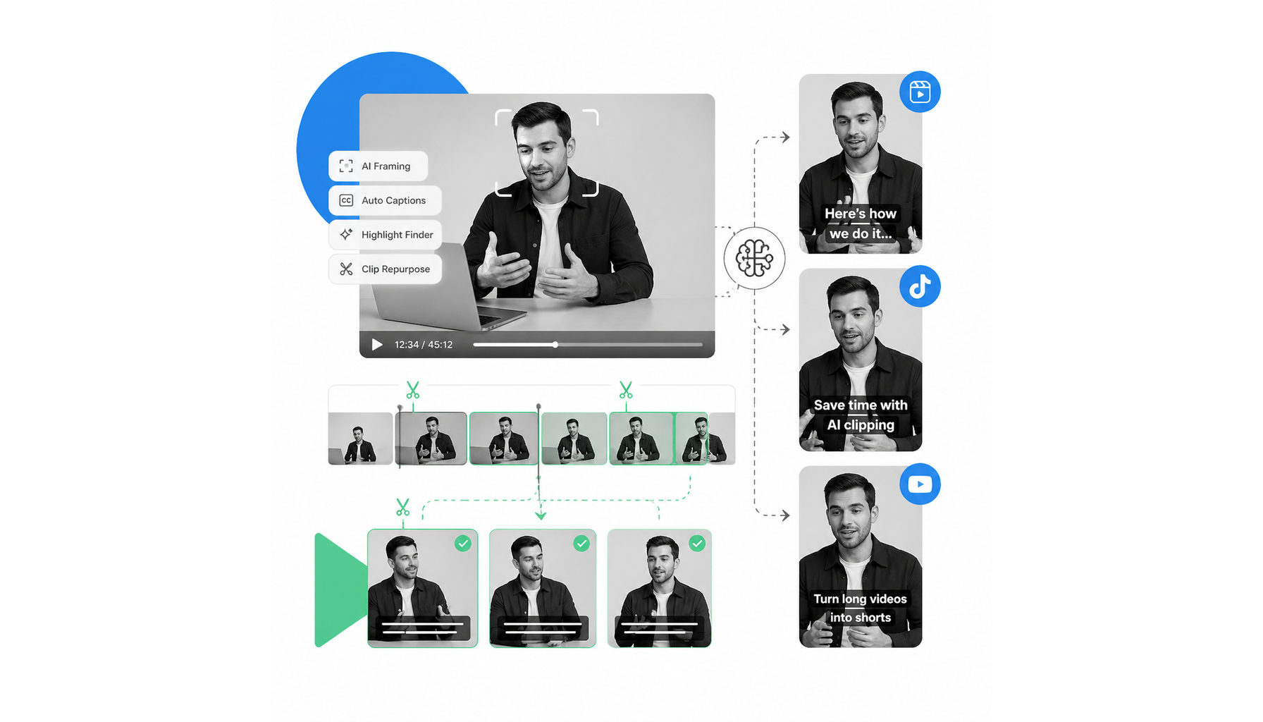 AI short-form video creation illustration