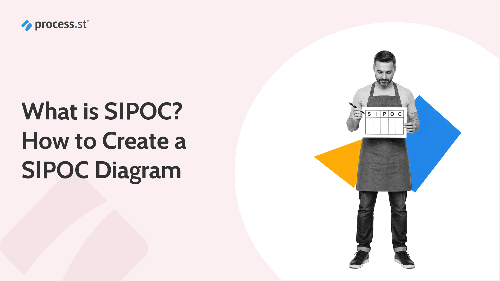 What is SIPOC? How to create a SIPOC diagram