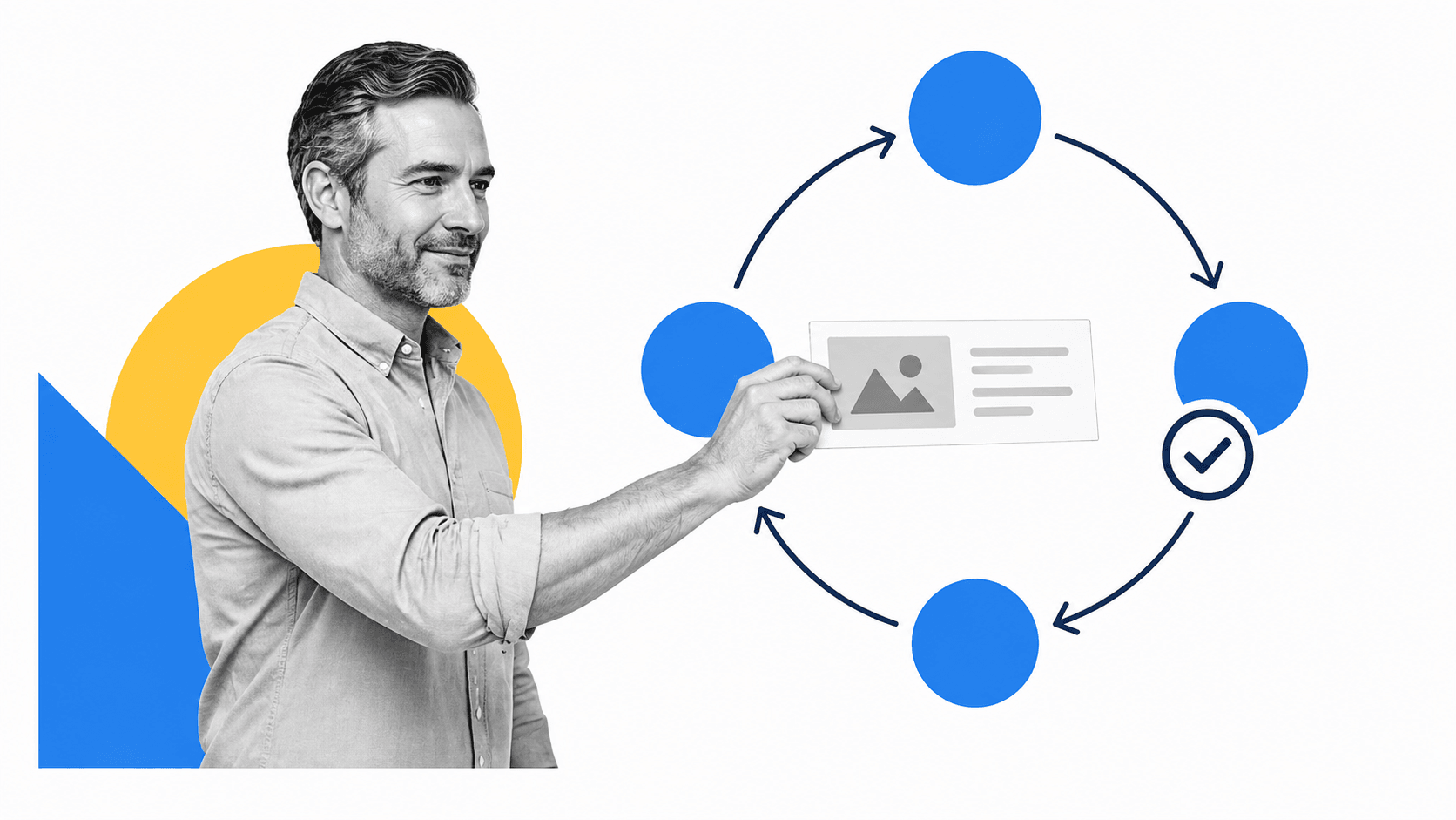 Creative approval workflow loop