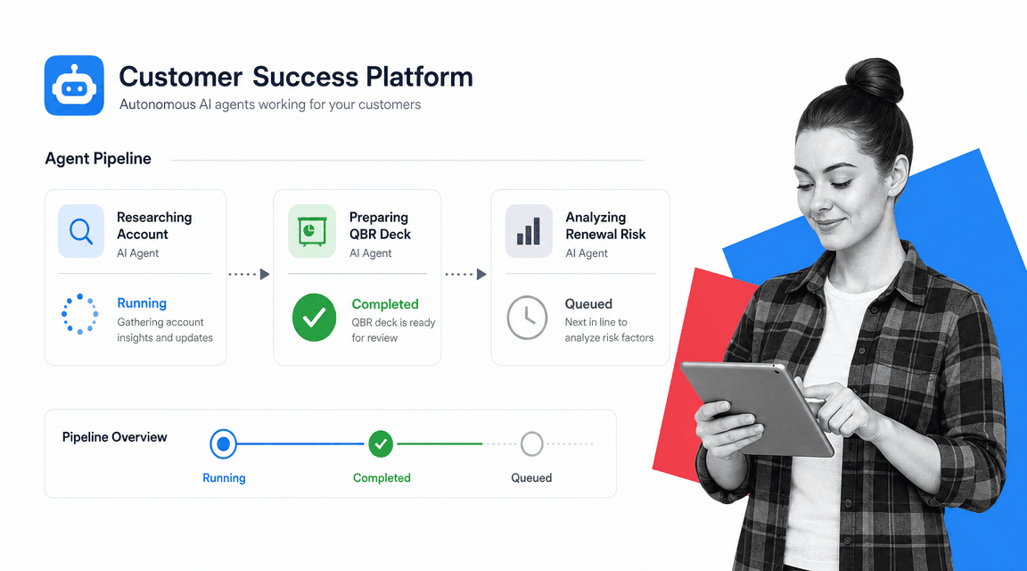 ChurnZero AI Teammates autonomous agent dashboard for customer success tasks