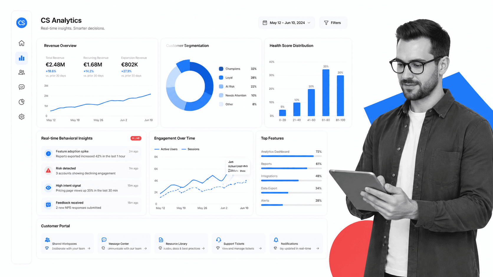 Planhat customer success analytics dashboard with revenue management