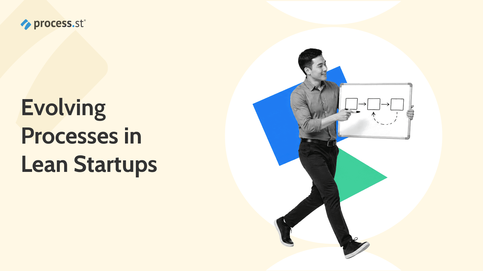 Lean startup operator changing a workflow on a portable whiteboard