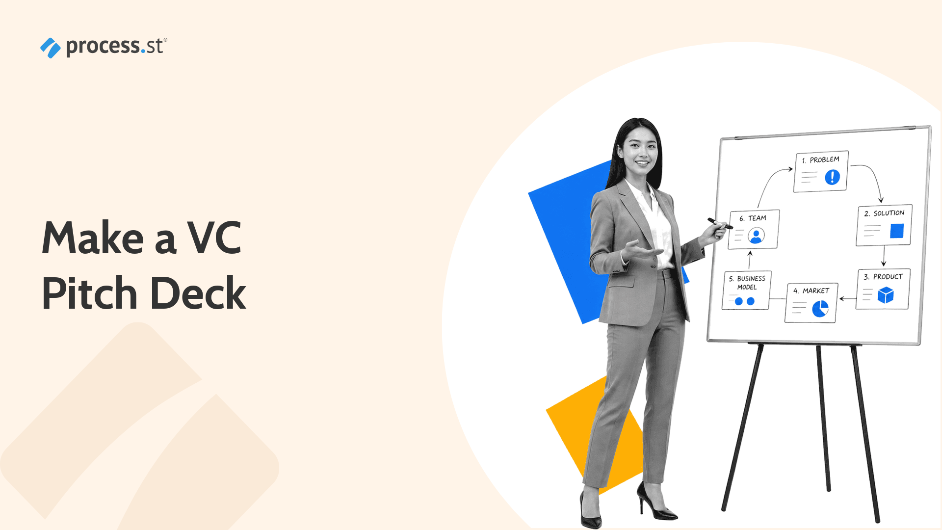 How to Make a Pitch Deck for Venture Capital Investors - Process Street