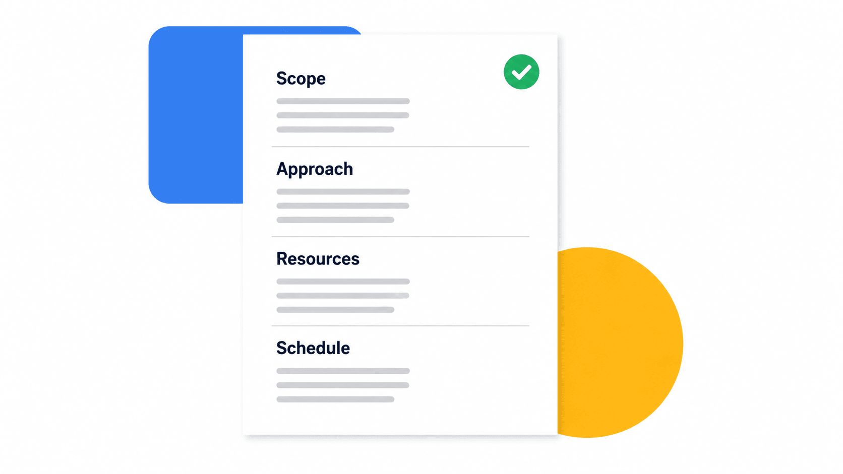 An ISTQB-style test plan document with the four canonical pillars labeled: Scope, Approach, Resources, Schedule.