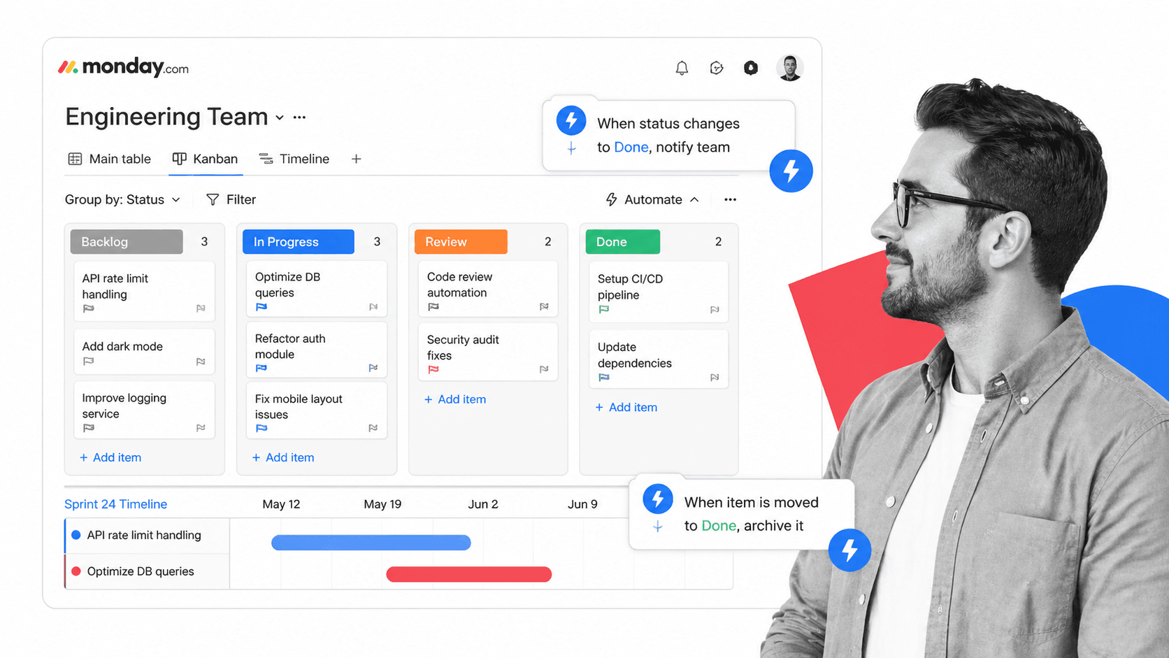 Monday.com board view with status columns and automation recipes