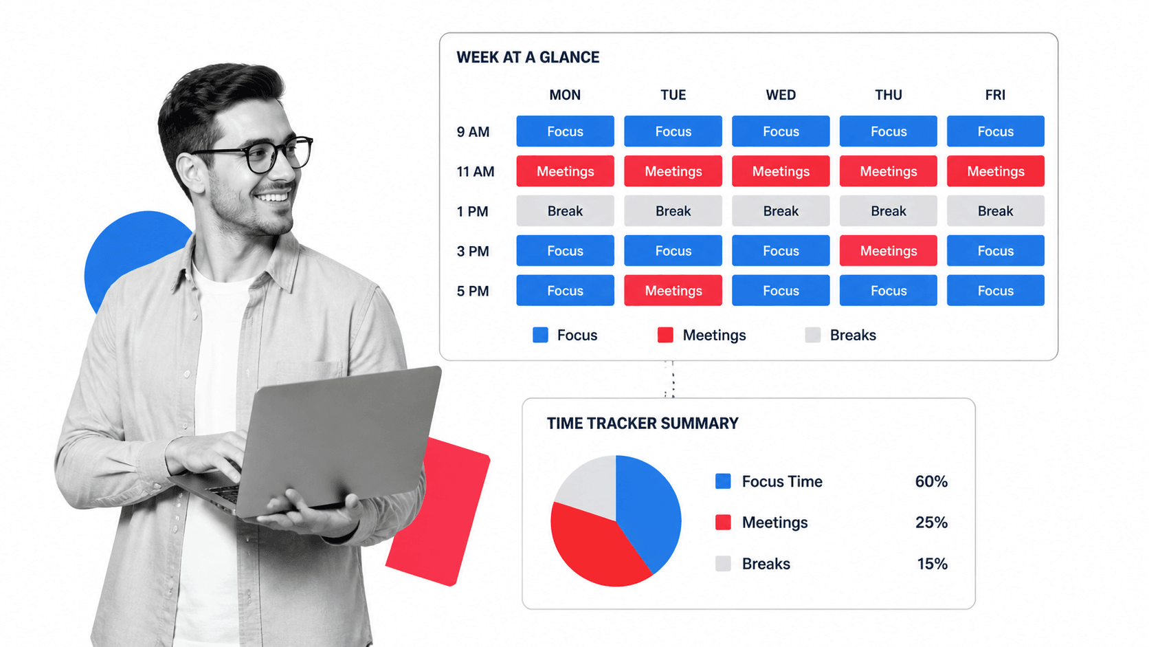 Week at a glance calendar with color-coded time blocks alongside a time tracker summary with focus and meeting percentages