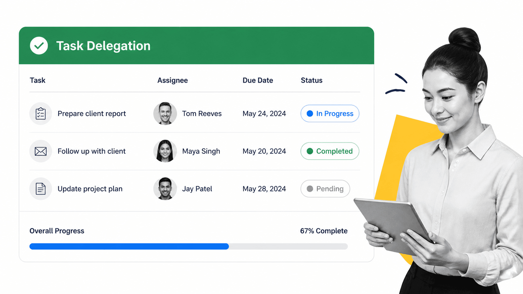 Task delegation workflow card showing assignments to team members with due dates and status indicators