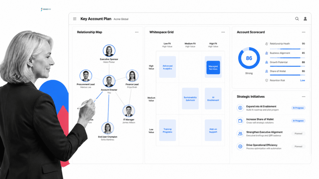 11 of the Best Account Management Software (2026 Update)