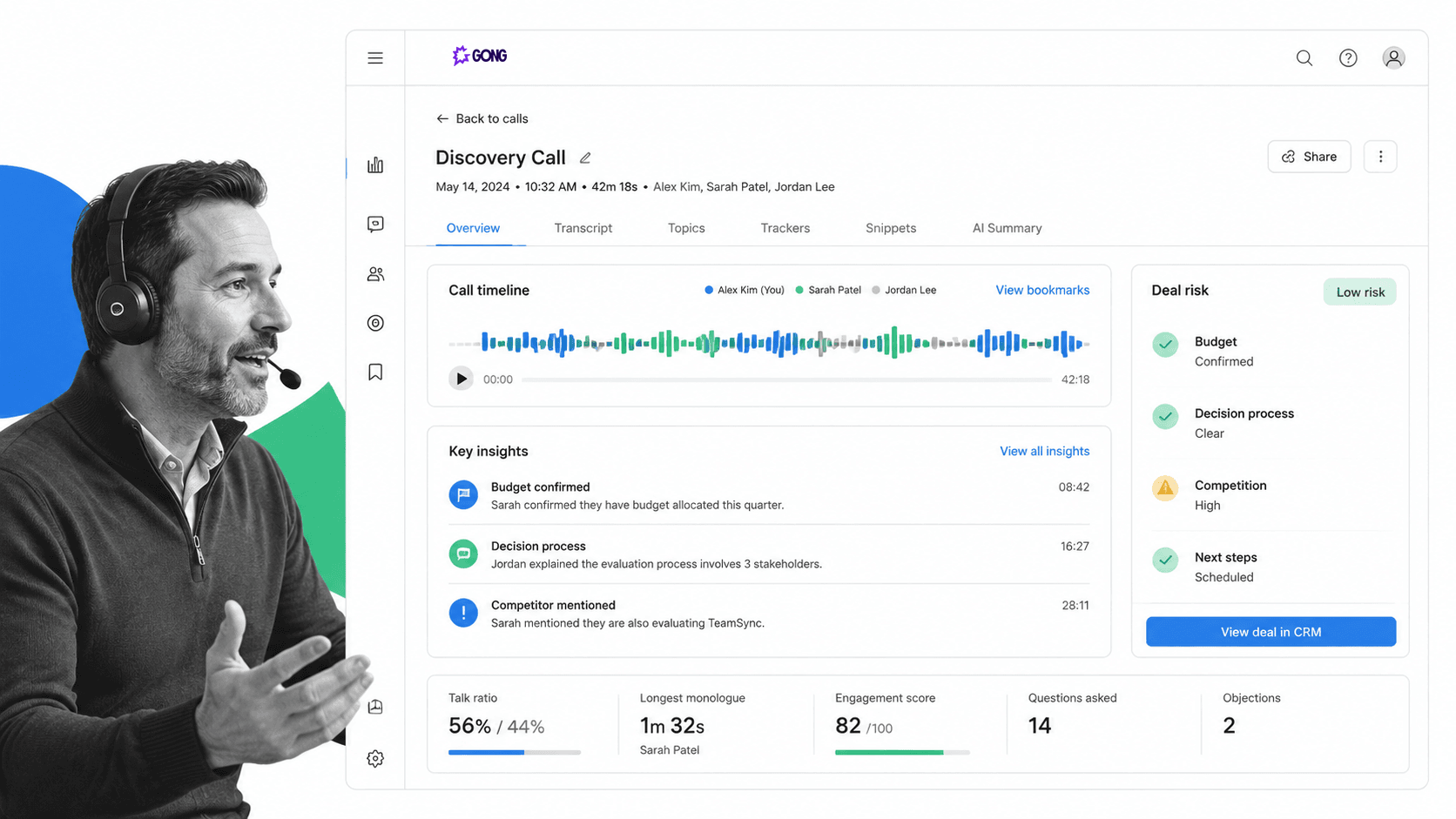 Gong call recording analysis workspace with call timeline, transcript insights, deal warnings, and engagement metrics