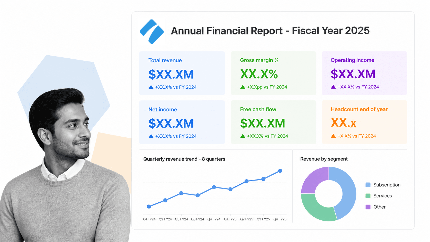 Annual financial report dashboard UI with six KPI tiles and quarterly revenue trend and revenue-by-segment charts