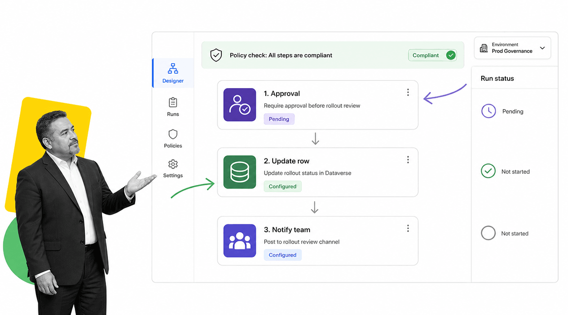 Microsoft Power Automate workflow tool with approval card and governance banner