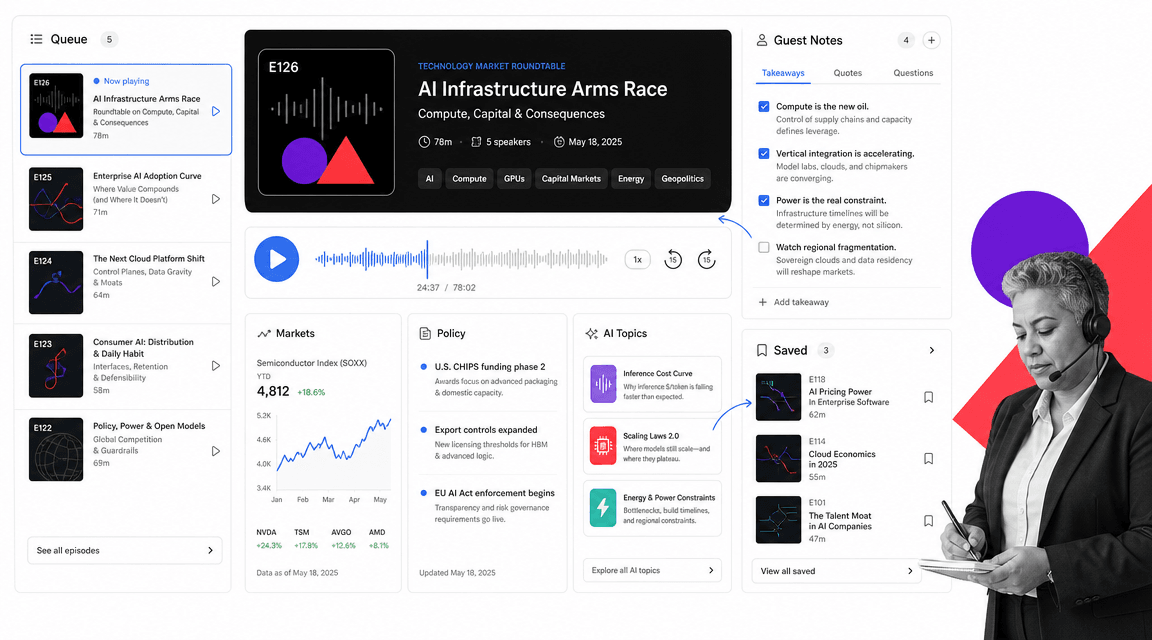 All-In Podcast podcast recommendation interface