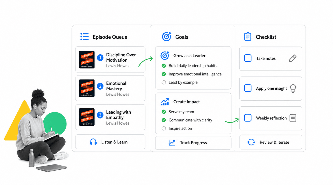School of Greatness podcast recommendation interface