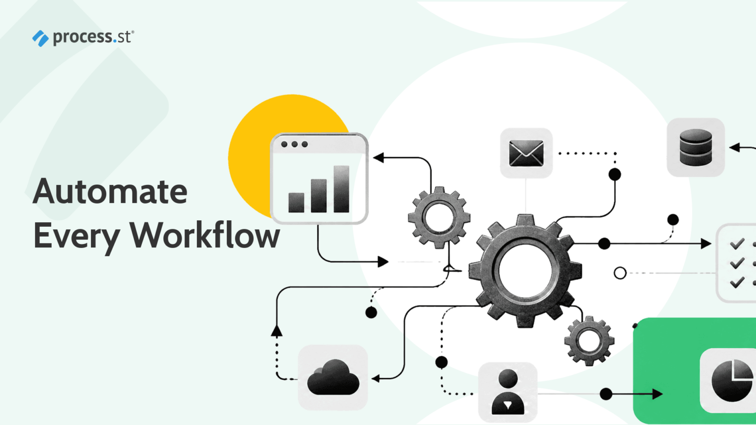 Automated Workflow Software: The Complete Guide (2026)