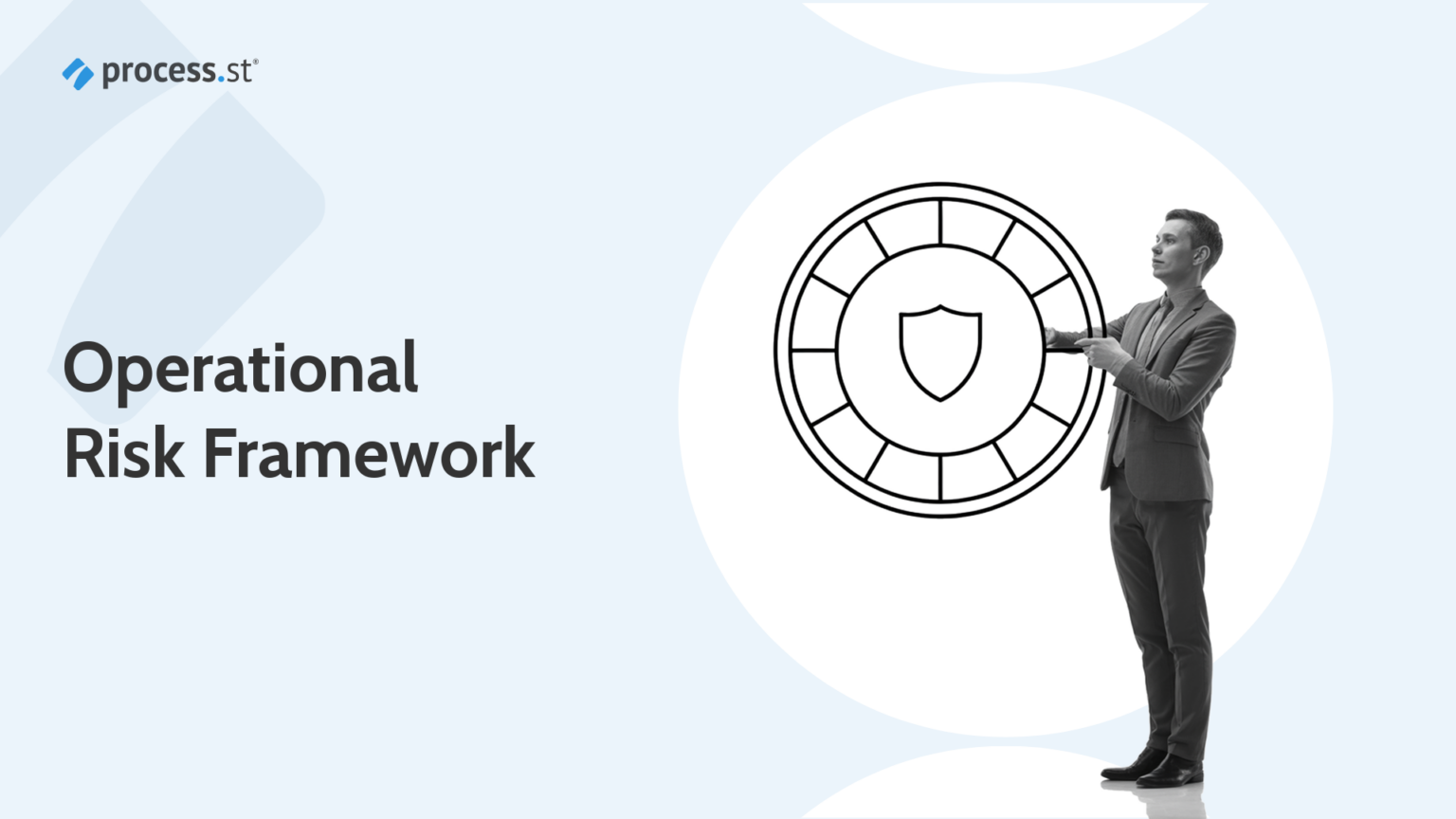 Operational Risk Control Environment Operational Risk Management Framework