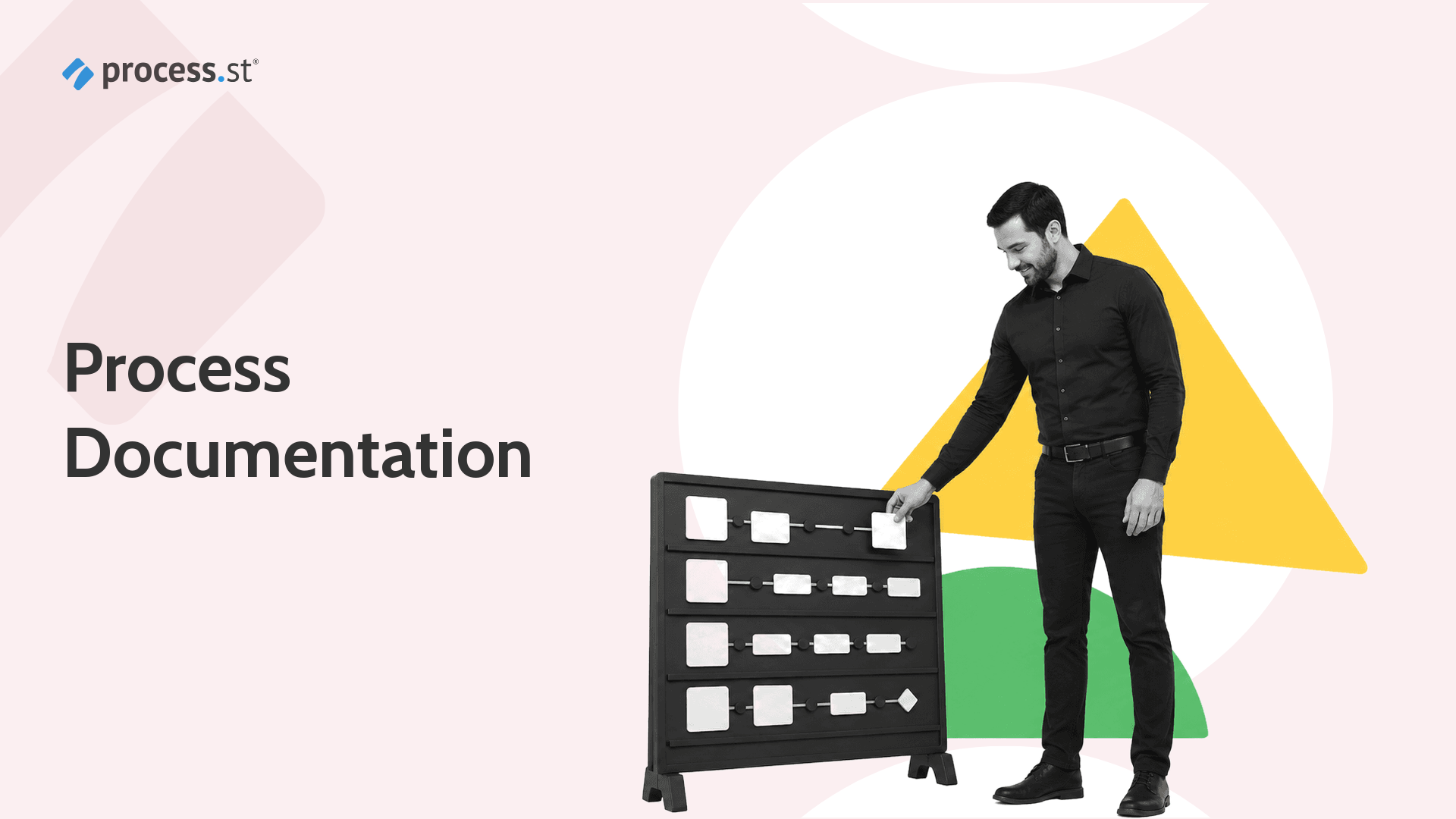 What is process documentation workflow map