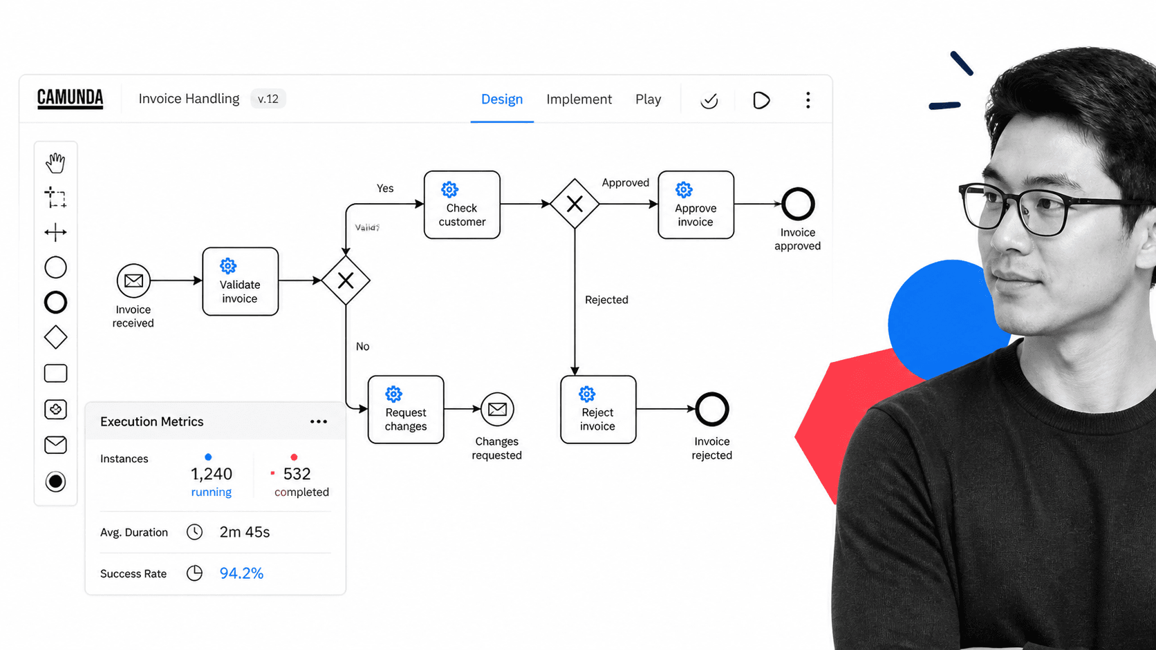 Camunda BPMN execution engine with gateways and execution metrics